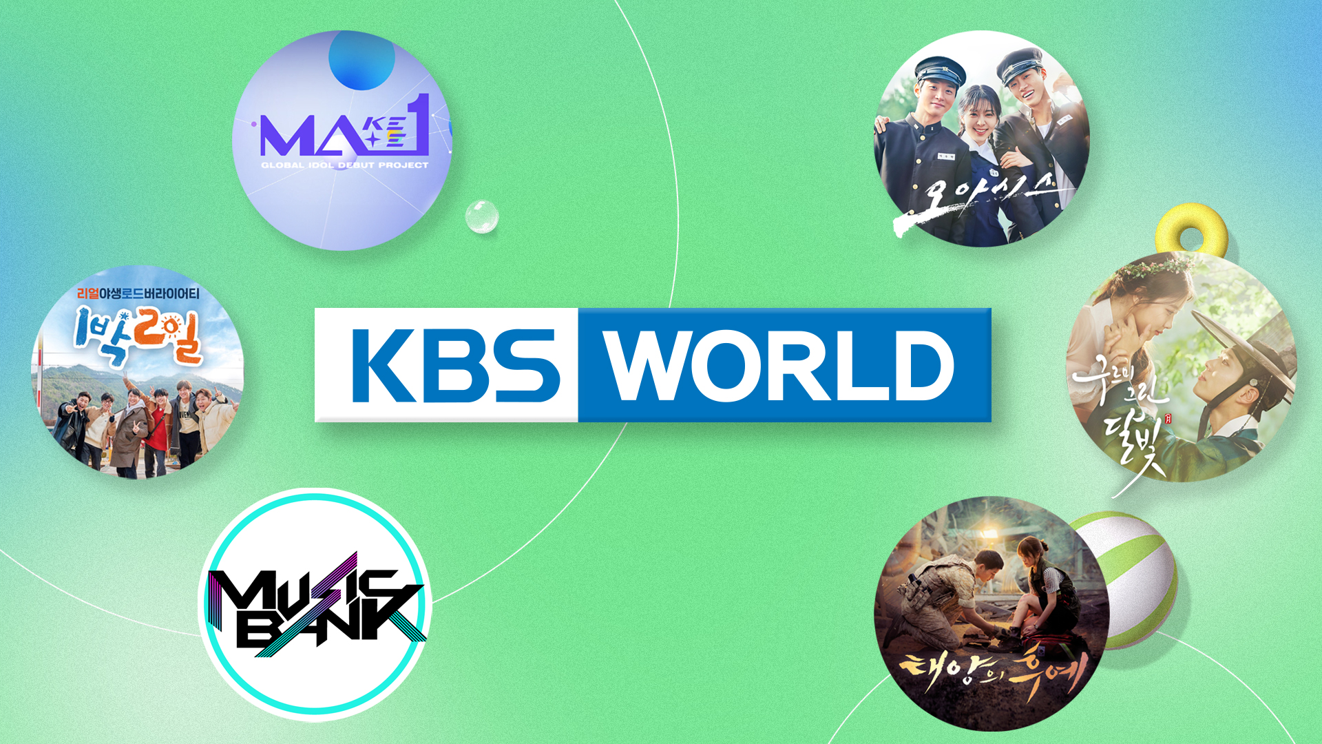 KBS World